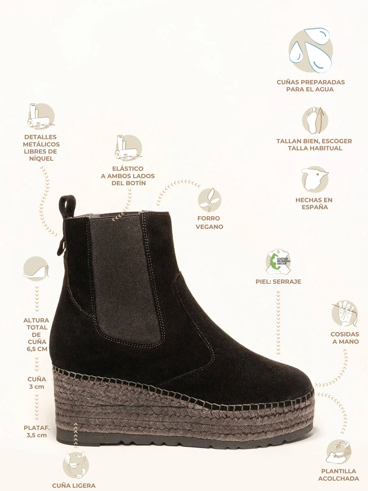 Ciprés Cuña 6,5 cm Serraje Negro