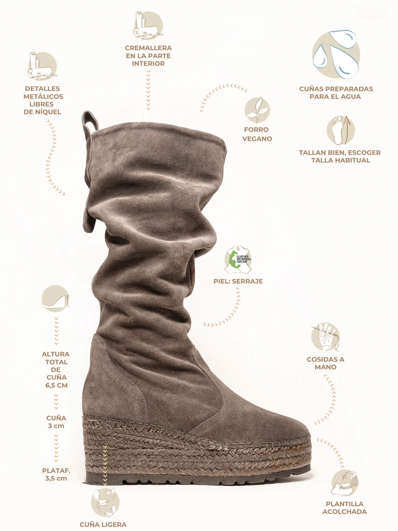 Olivo Cremallera Plataforma Gris Oscuro