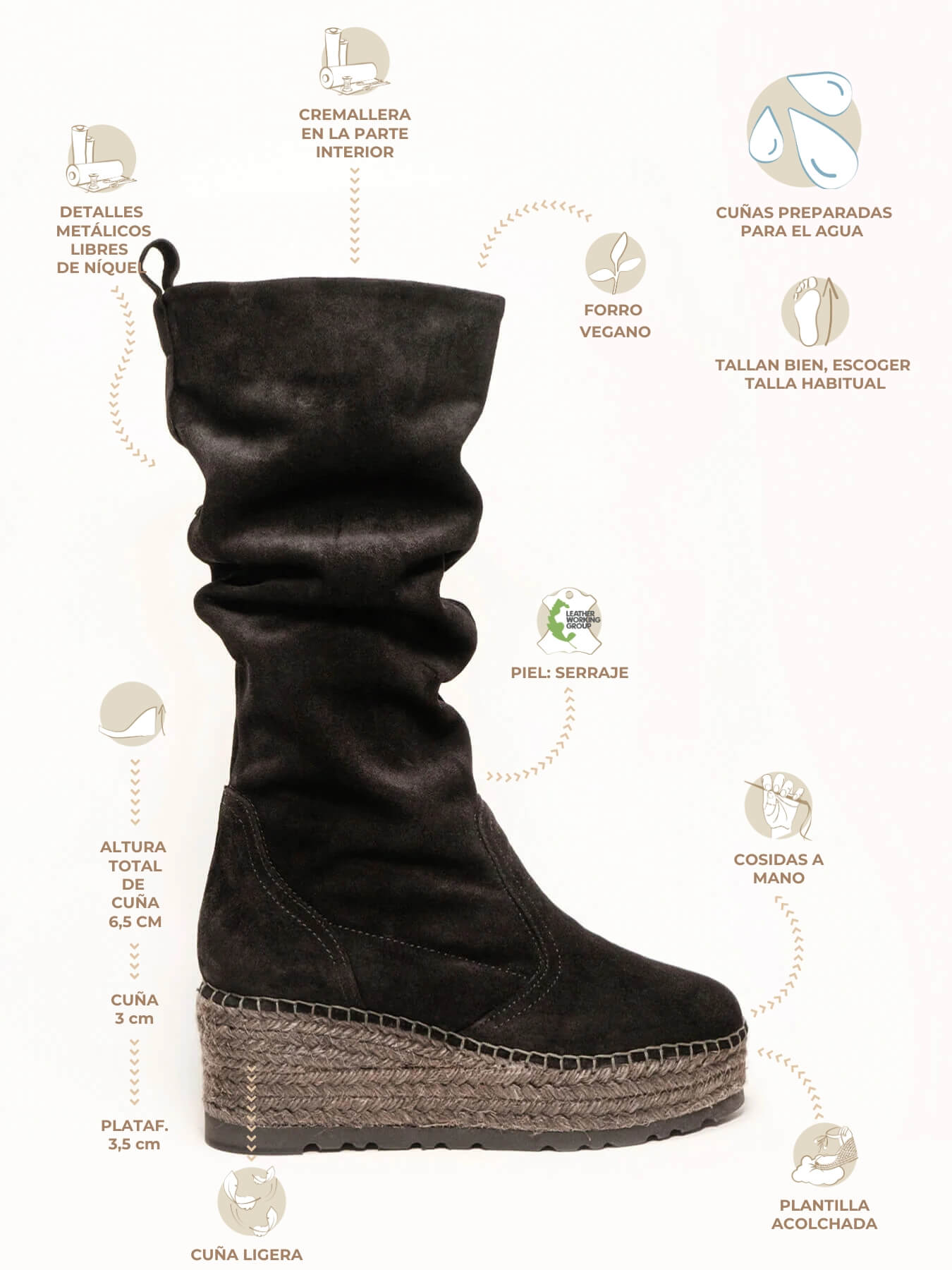 Olivo Zipper Black Platform