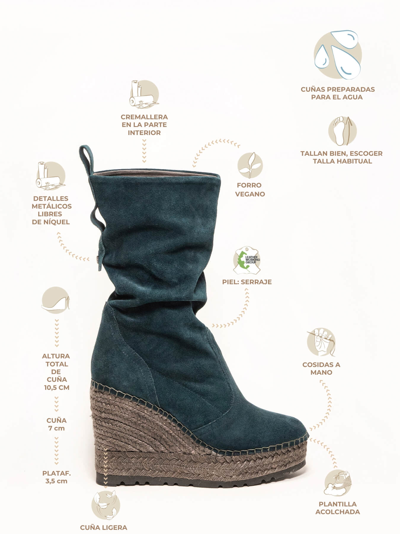 Sauce Zipper High Wedge Blue