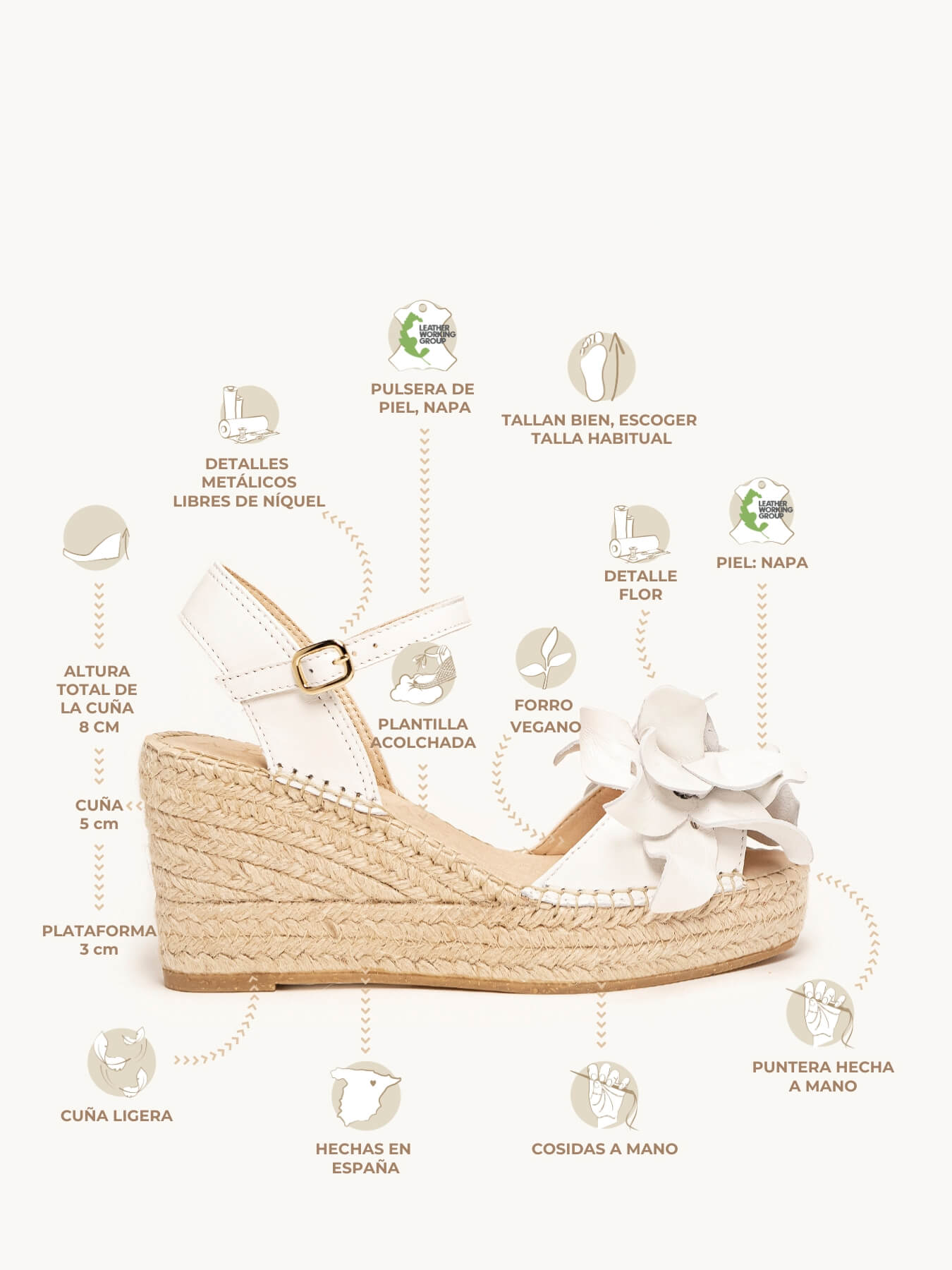 Alelí Cuña Media Plataforma Napa Flor Blanco