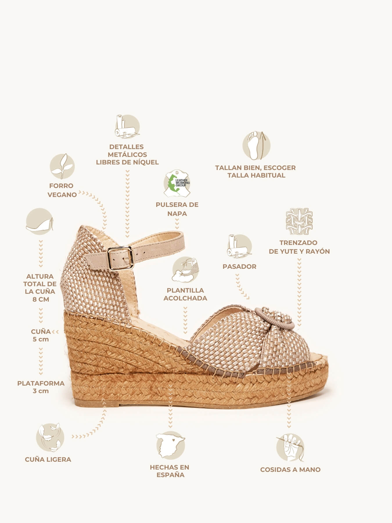 Amapola Cuña Media Plataforma Rayon Taupe