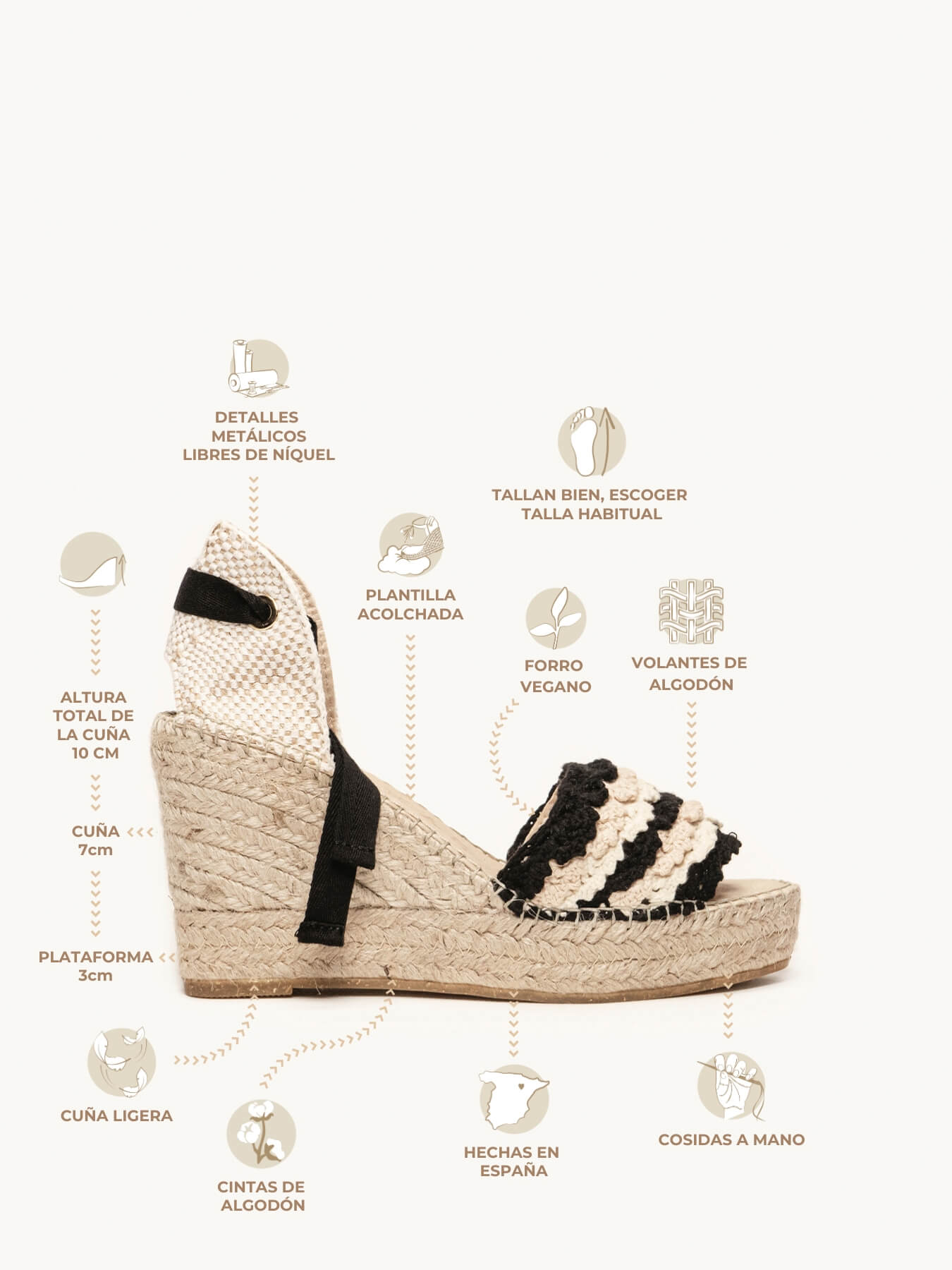 Aulaga High Wedge Crochet Volants Noir