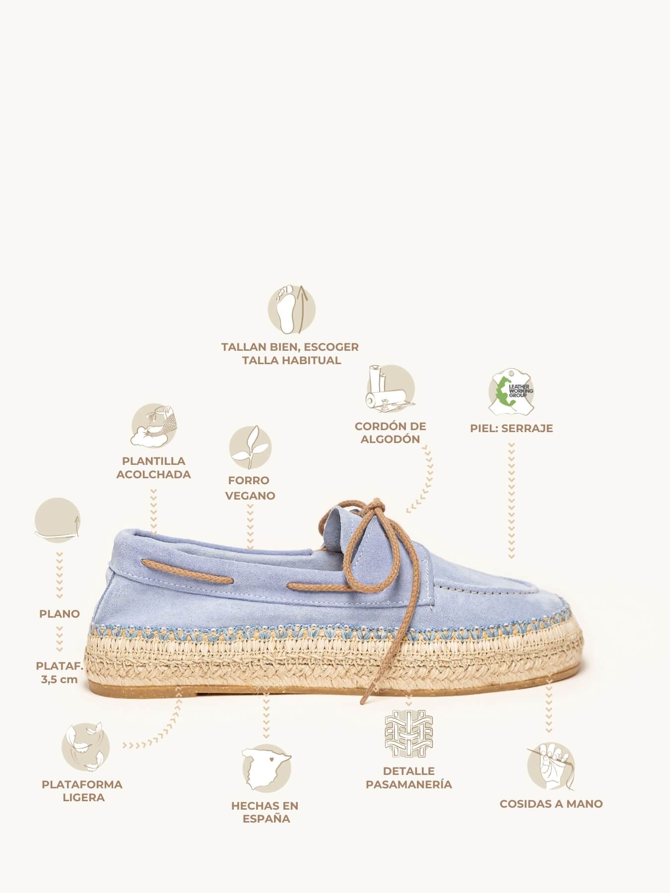 Azafrán Serraje Azul Claro