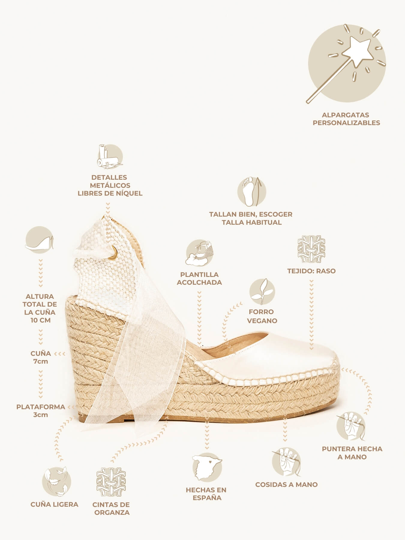 Cala Compensée Haute Satin Blanc