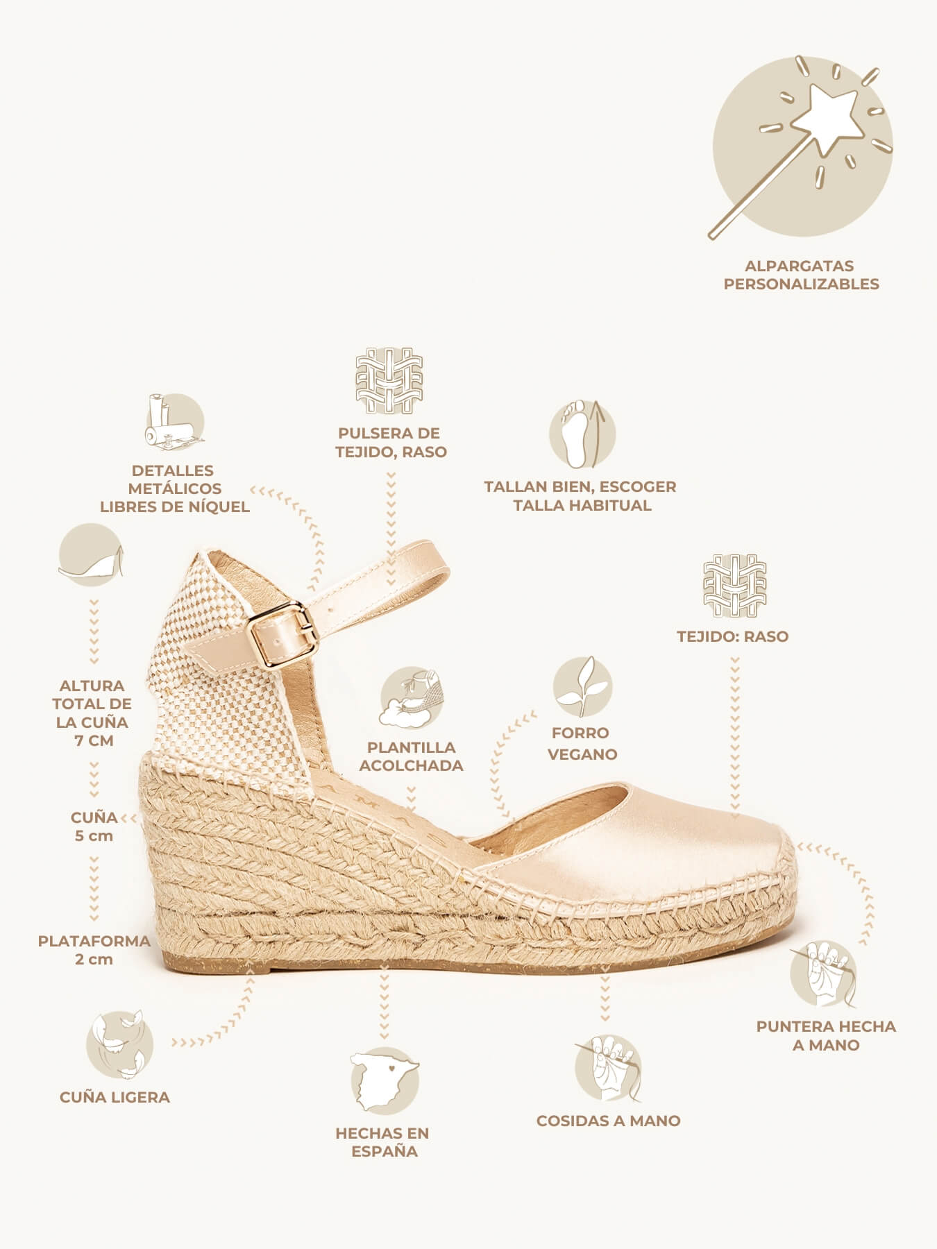 Dalia Compensé Moyen Satin Ecru