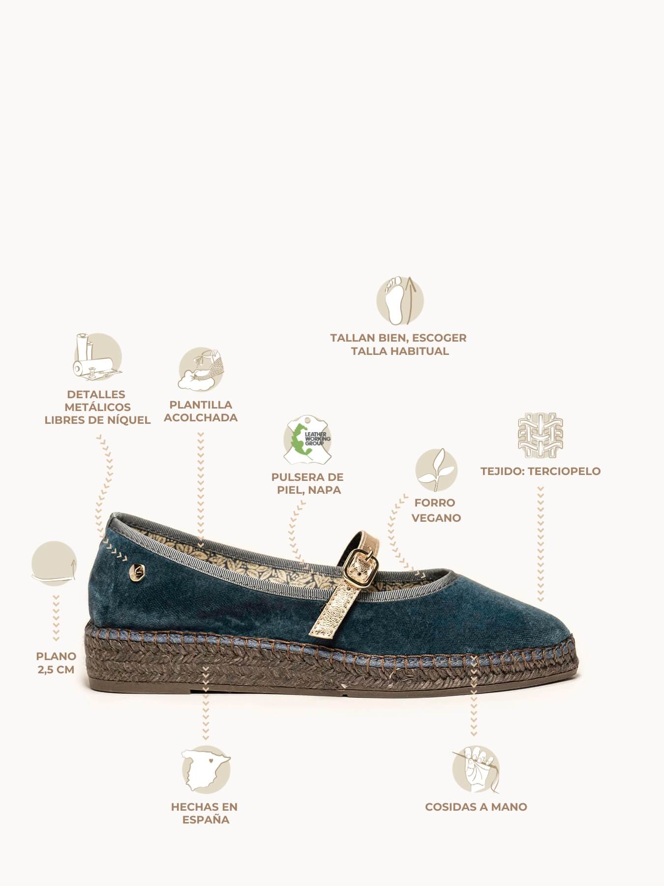 Gardenia Terciopelo Azul Jeans