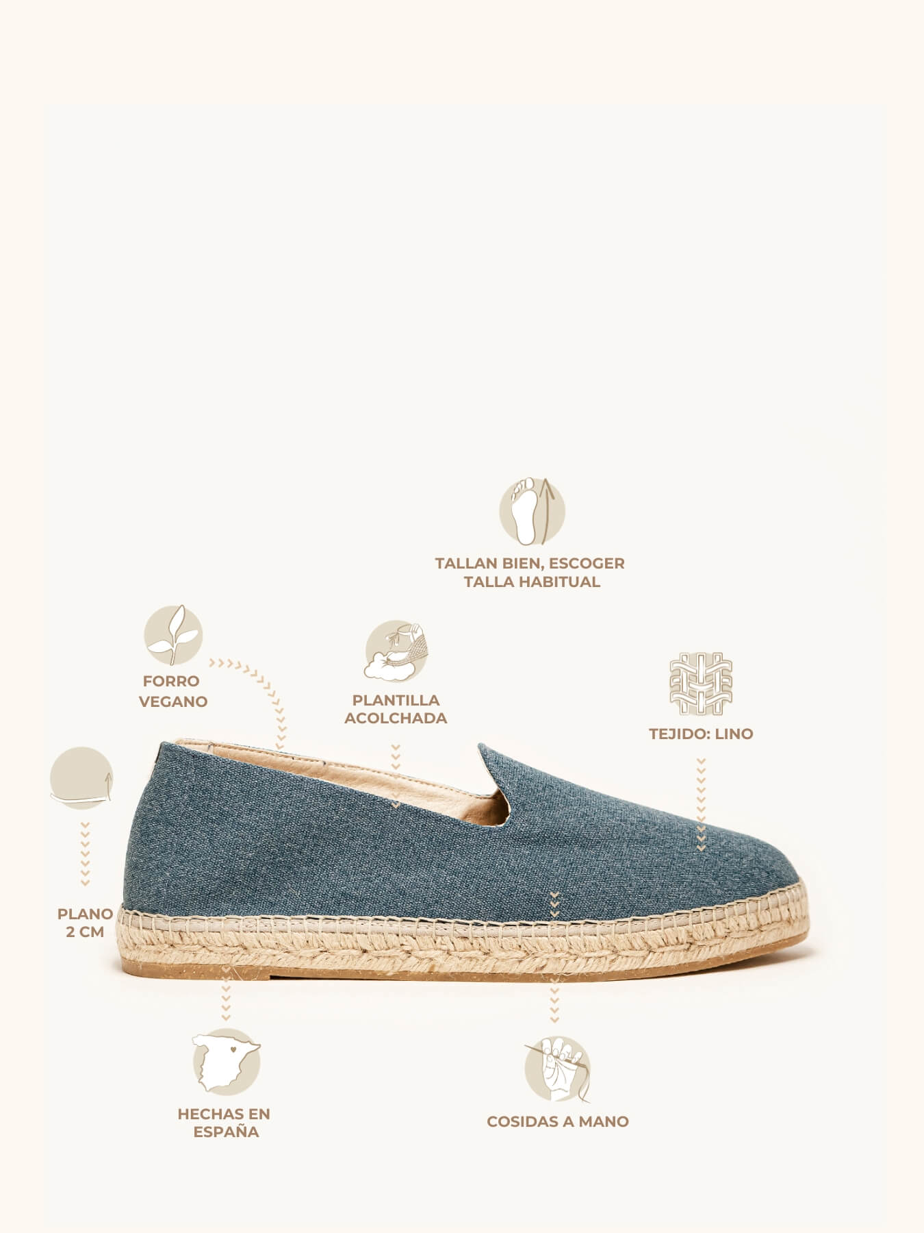 Jacinto Canvas Denim Blue