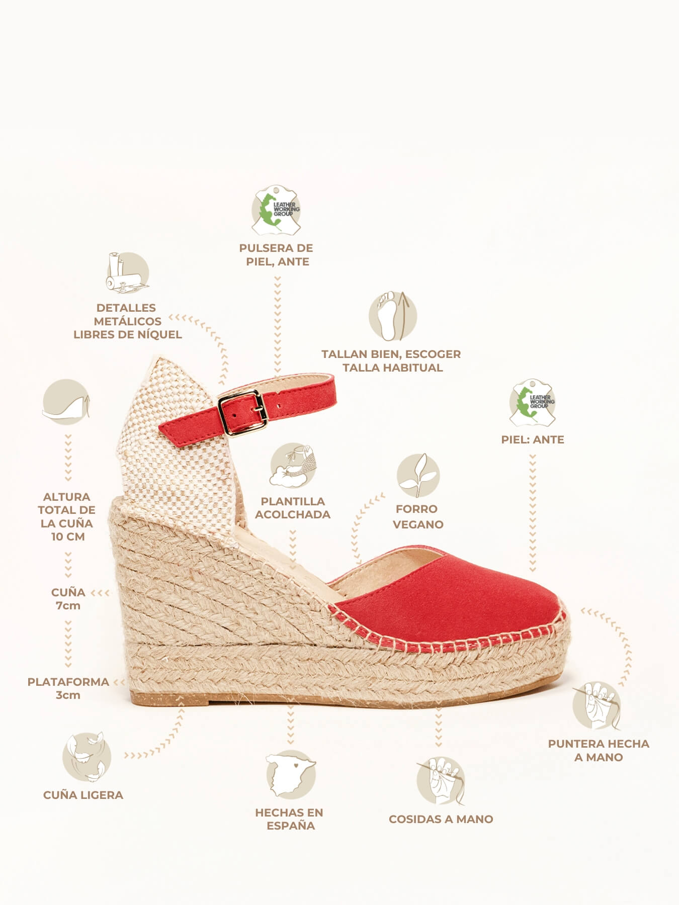 Jara Compensées 10 cm Daim Rouge