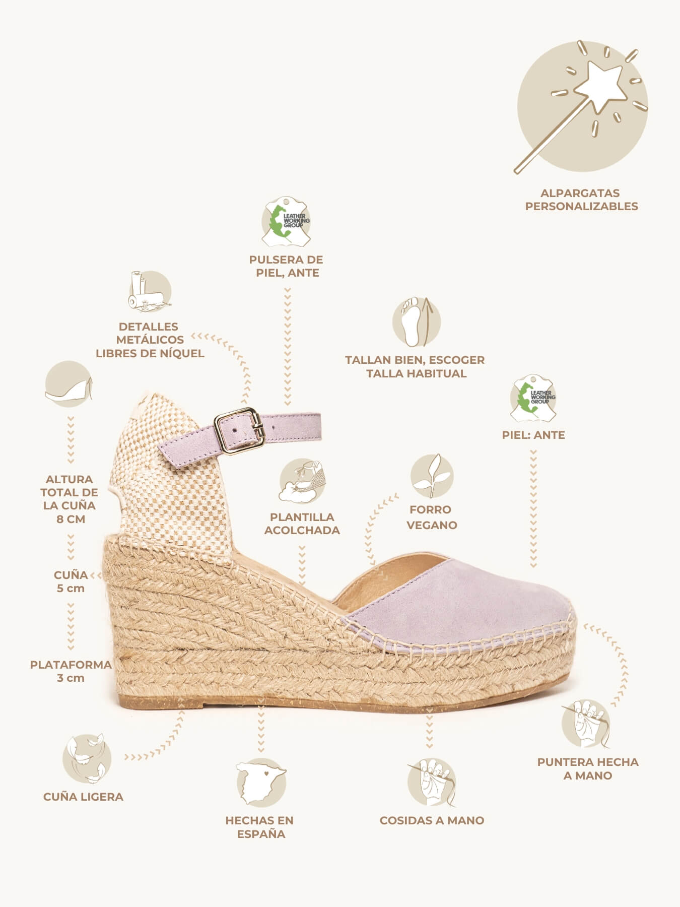 Jara Cuña Media Plataforma Ante Lila