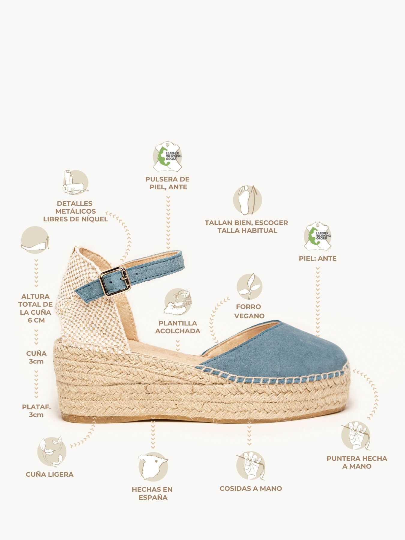 Jara Plataforma Ante Azul Jeans