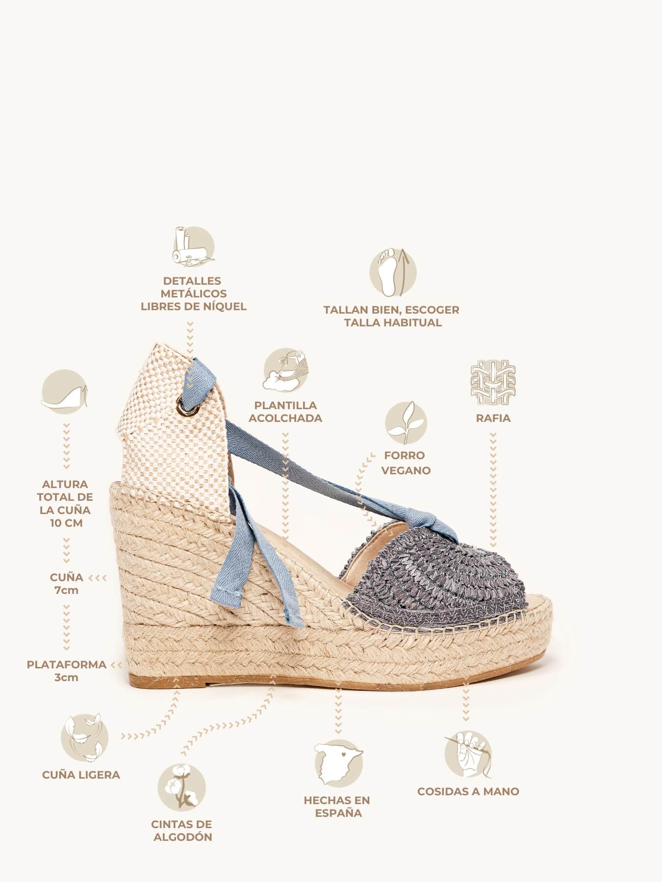 Lirio 10 cm Wedge Raffia Denim Blue