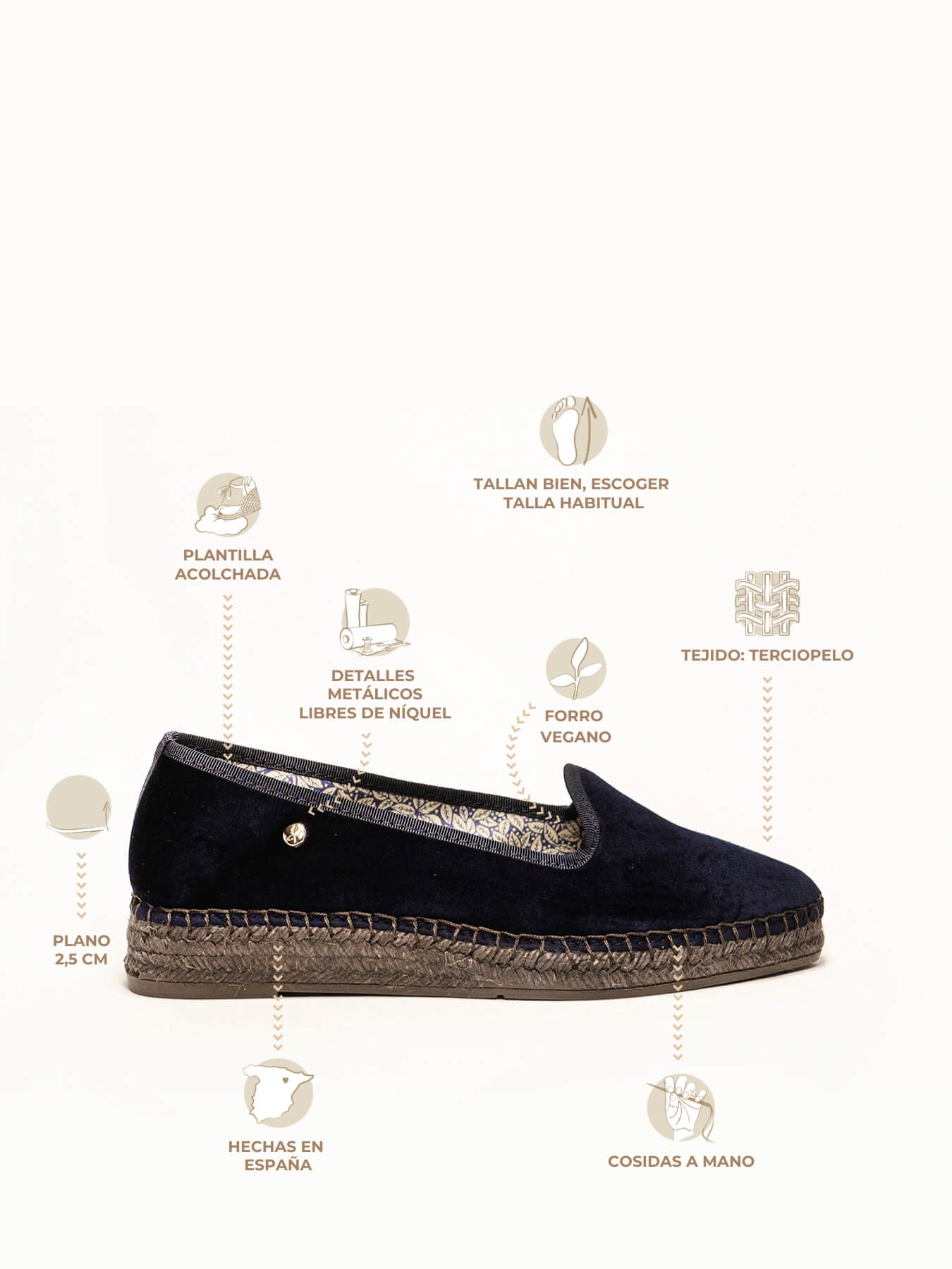 Narciso Compensée Velours Marine