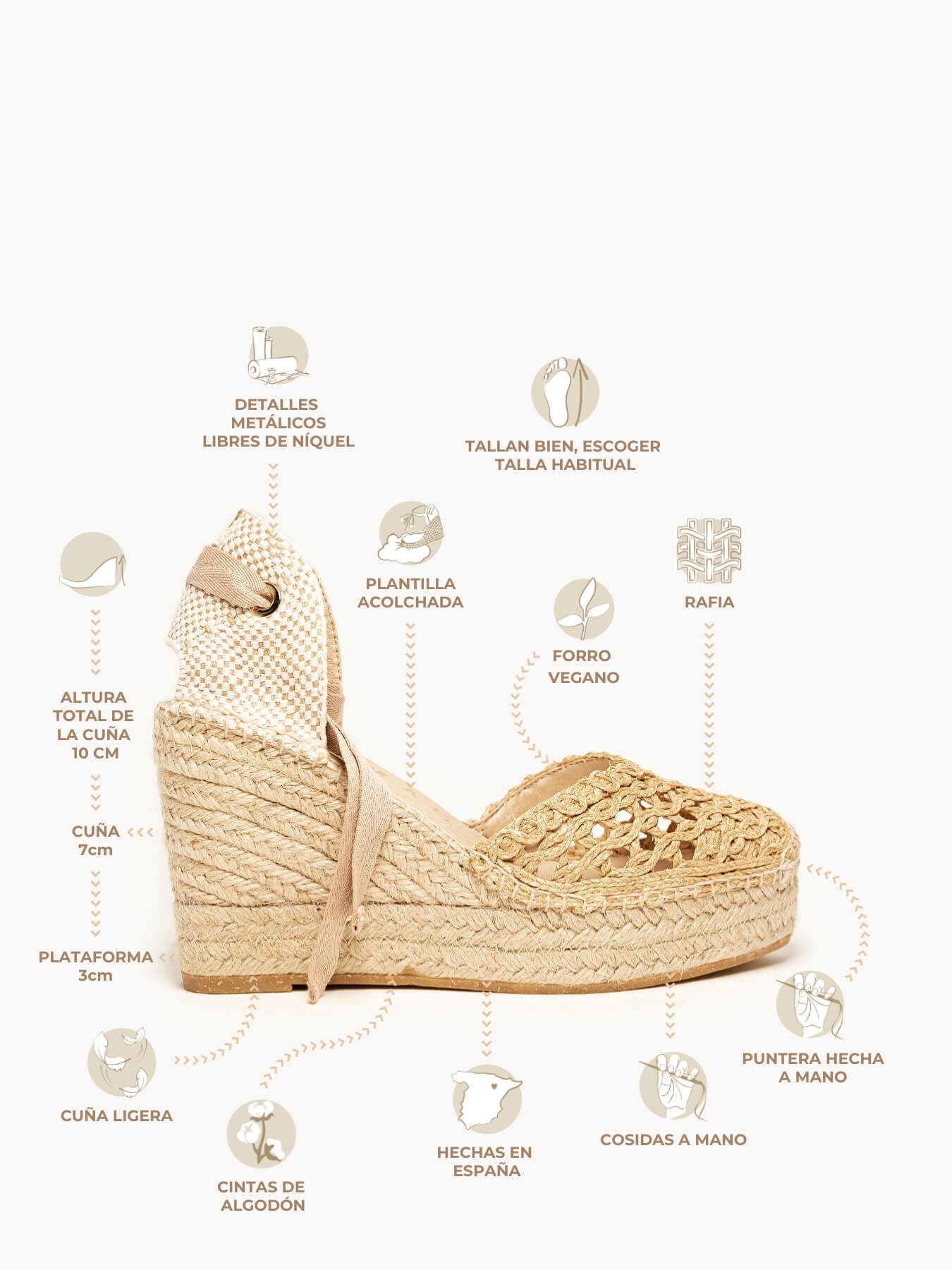 Romero 10 cm Wedge Raffia Natural