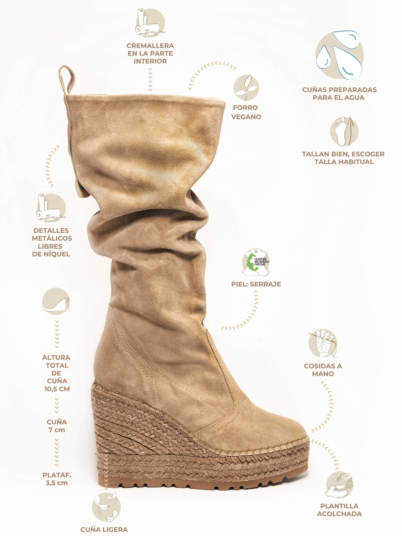 Olive Fermeture Éclair Compensée Haute Taupe