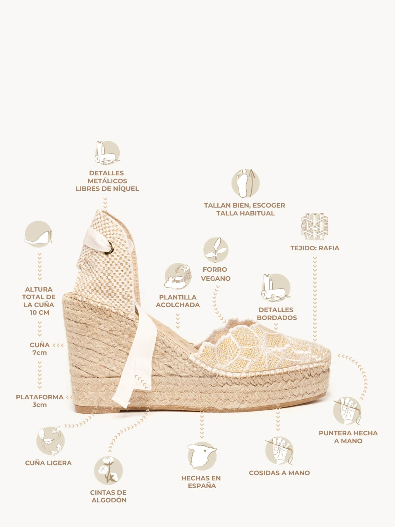 Romero Wedge High Raffia White