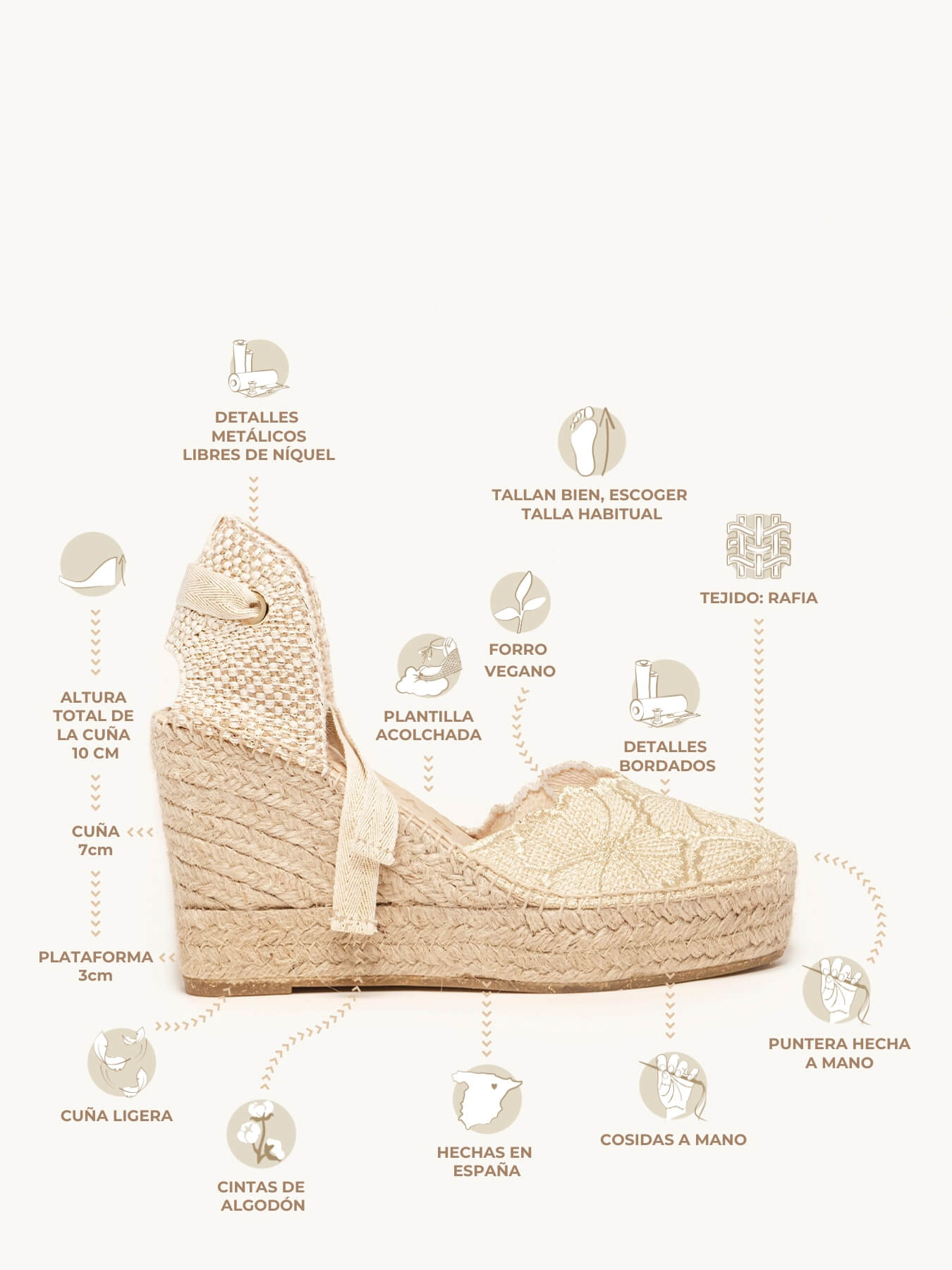 Romero High Raffia Gold Wedge