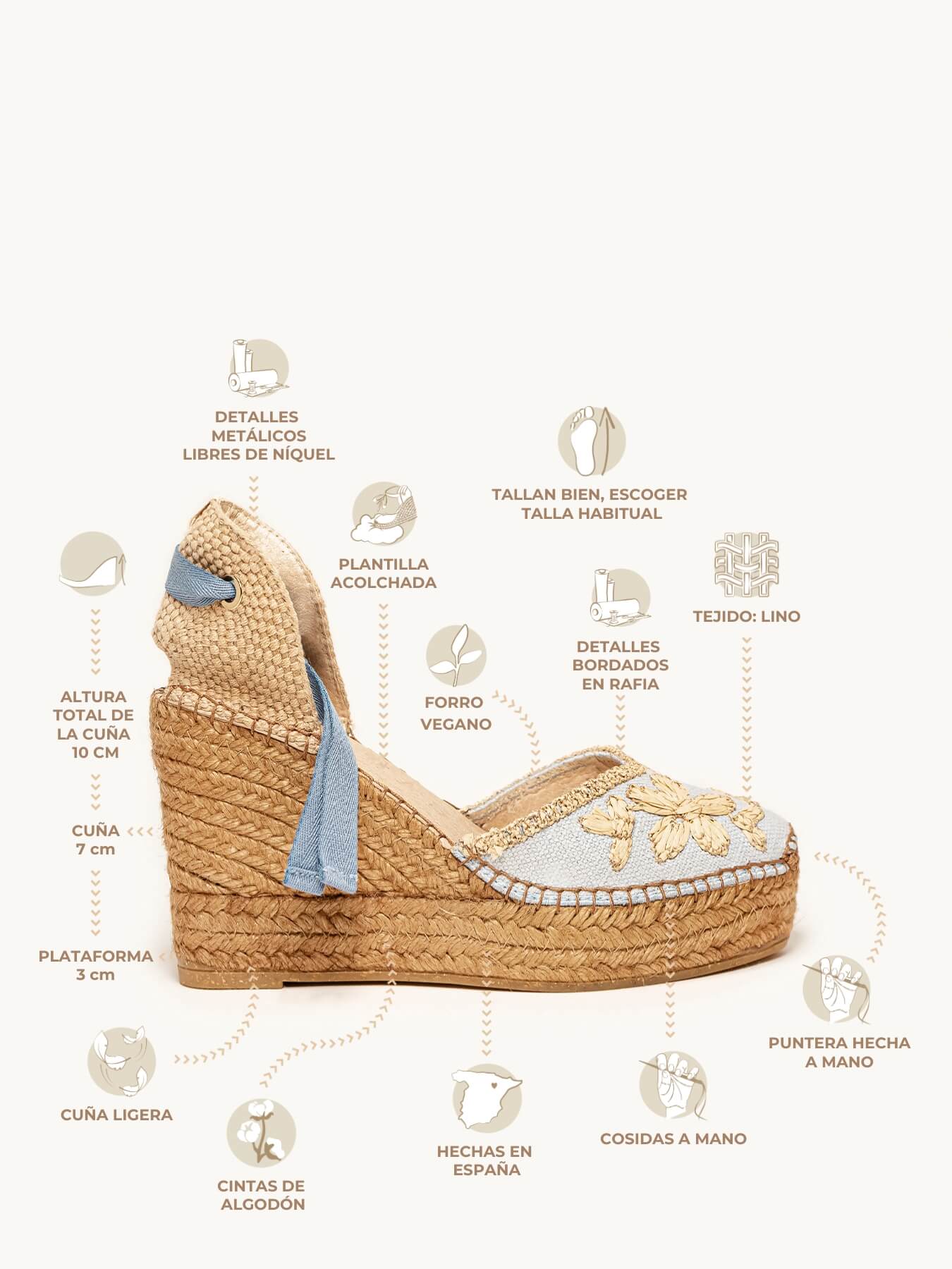 Romero Cuña Alta Rafia Petalos Azul Claro