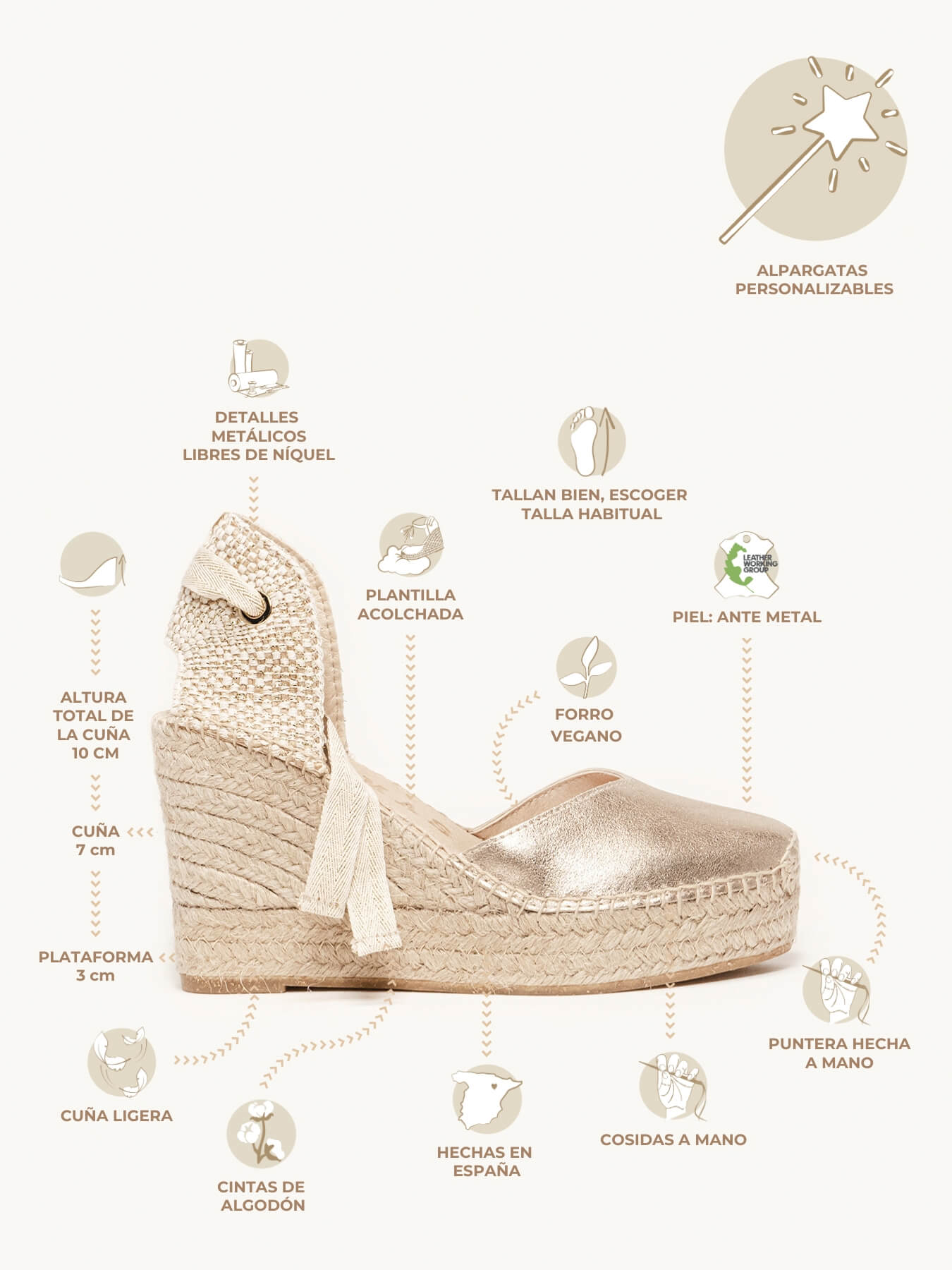 Romero Cuña Alta Ante Metal Oro