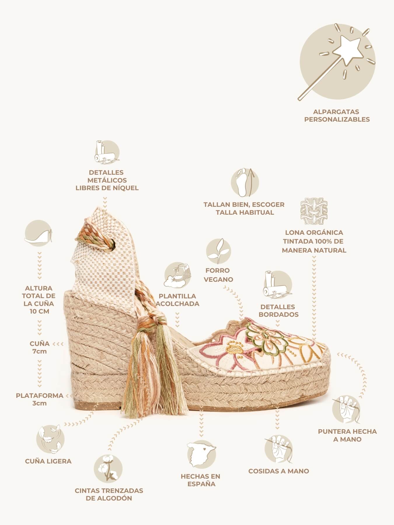 Romero Cuña Alta Bordado Silvestre Rosa