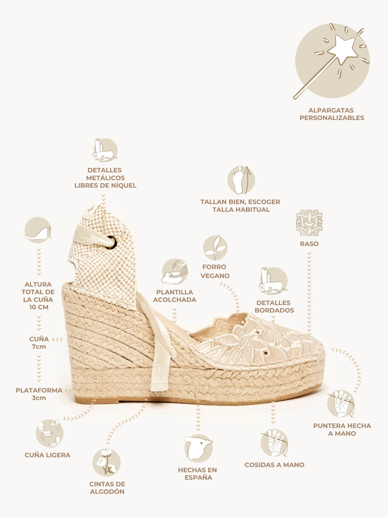 Romero Cuña Alta Bordado Silvestre Crudo