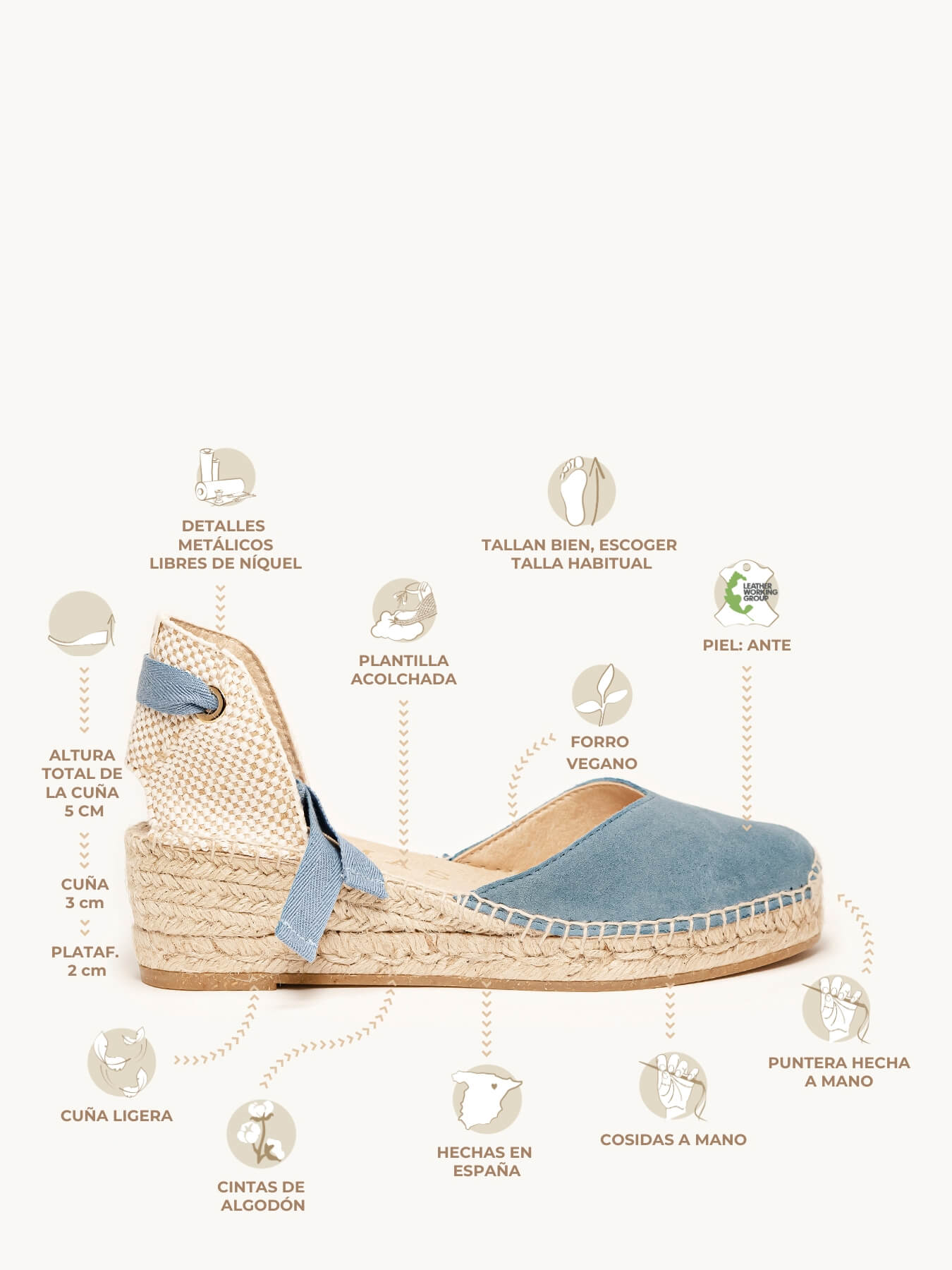 Romero Cuña Baja Ante Azul Jeans