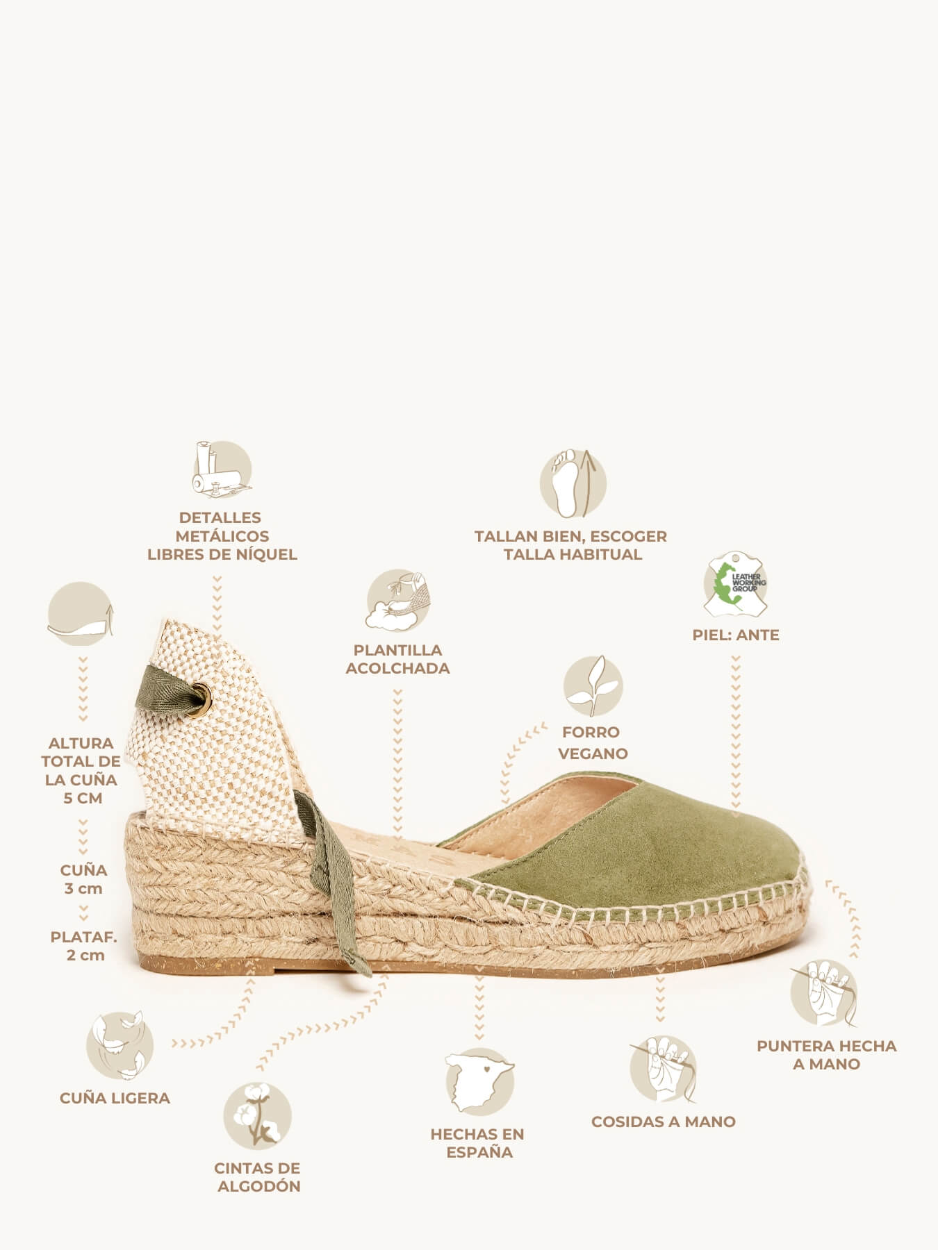 Romero Cuña Baja Ante Verde Kaki