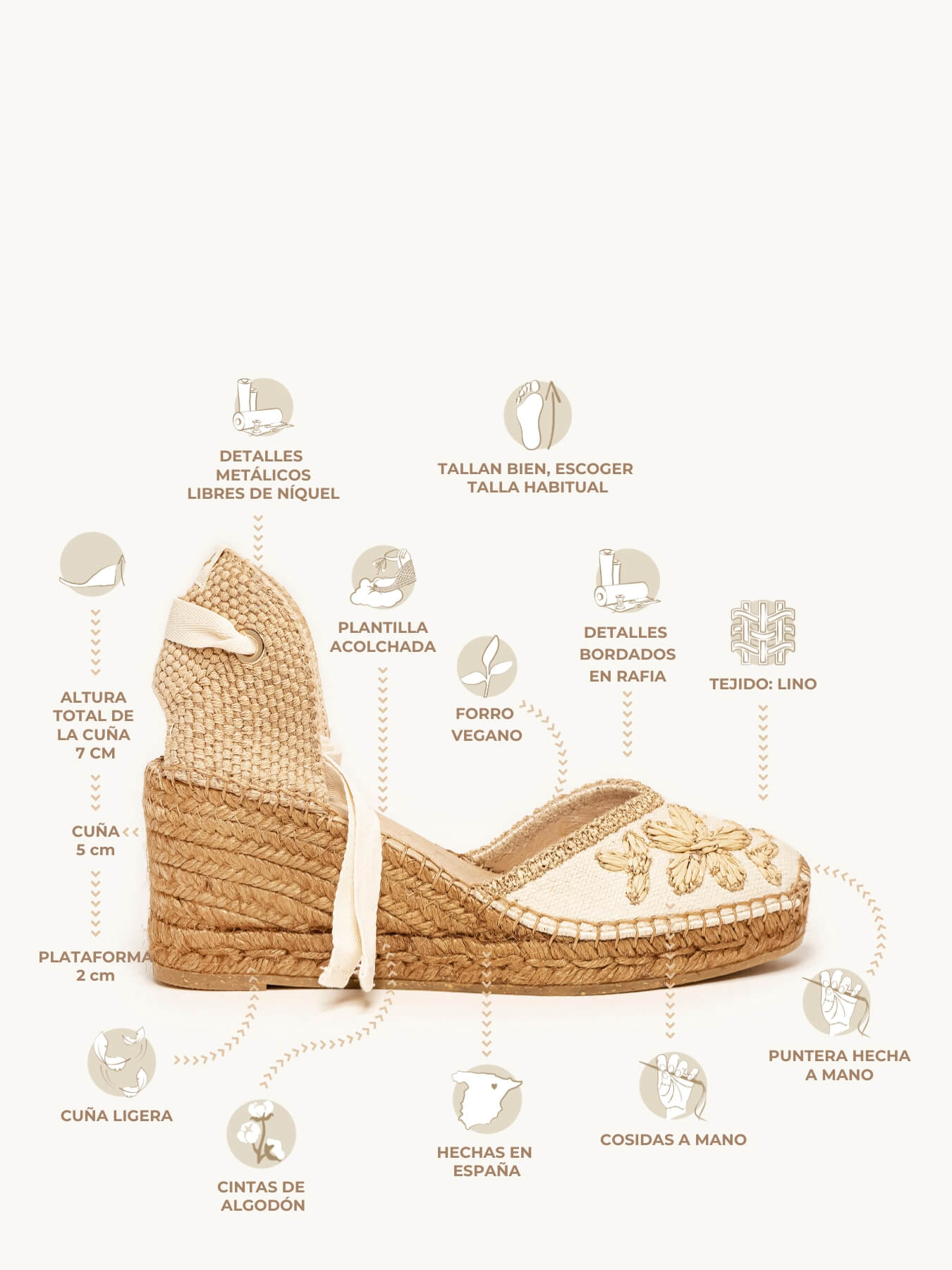 Romero Cuña Media Rafia Petalos Arena