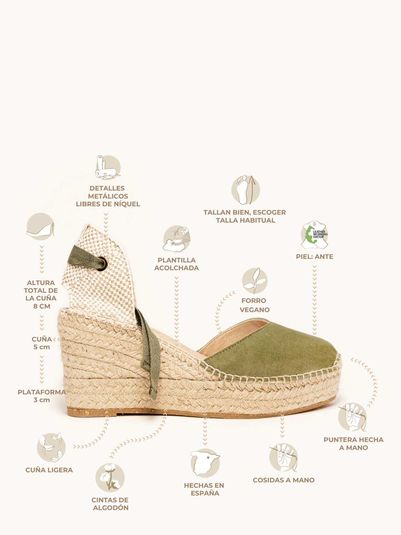 Romero Cuña Media Plataforma Ante Verde Kaki