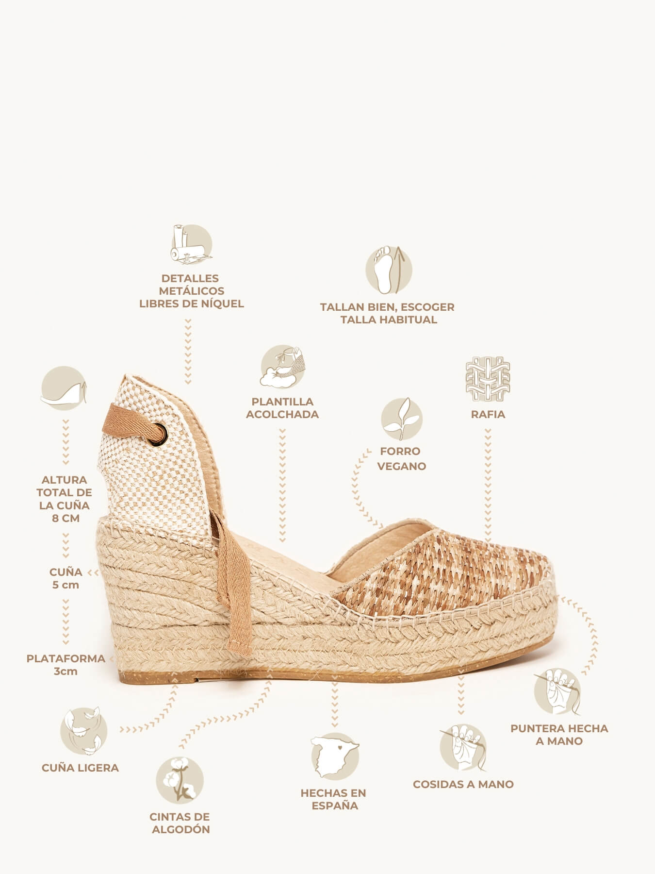 Romero Cuña Media Plataforma Rafia Multi  Arena