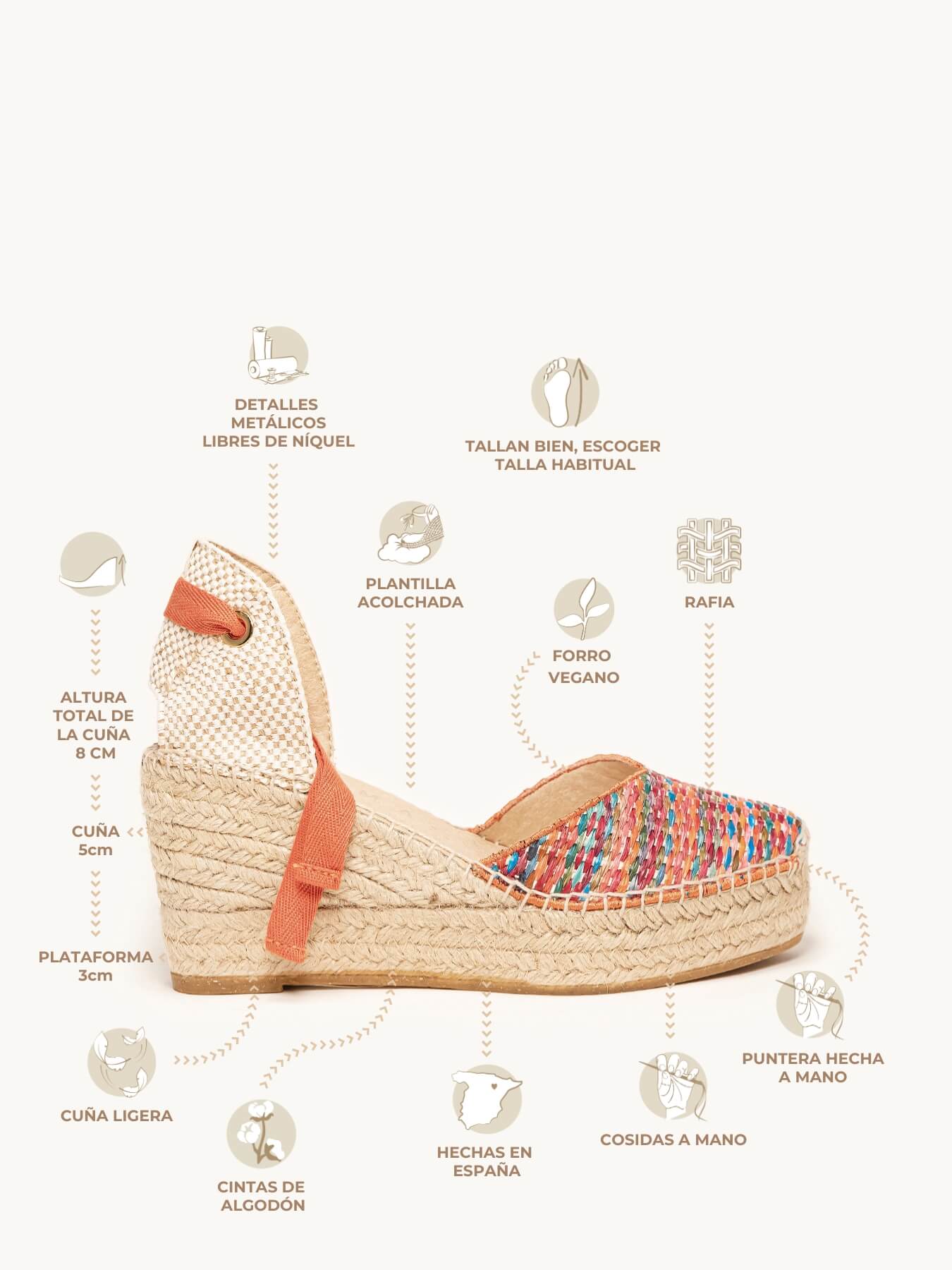 Romero Cuña Media Plataforma Rafia Multi Naranja