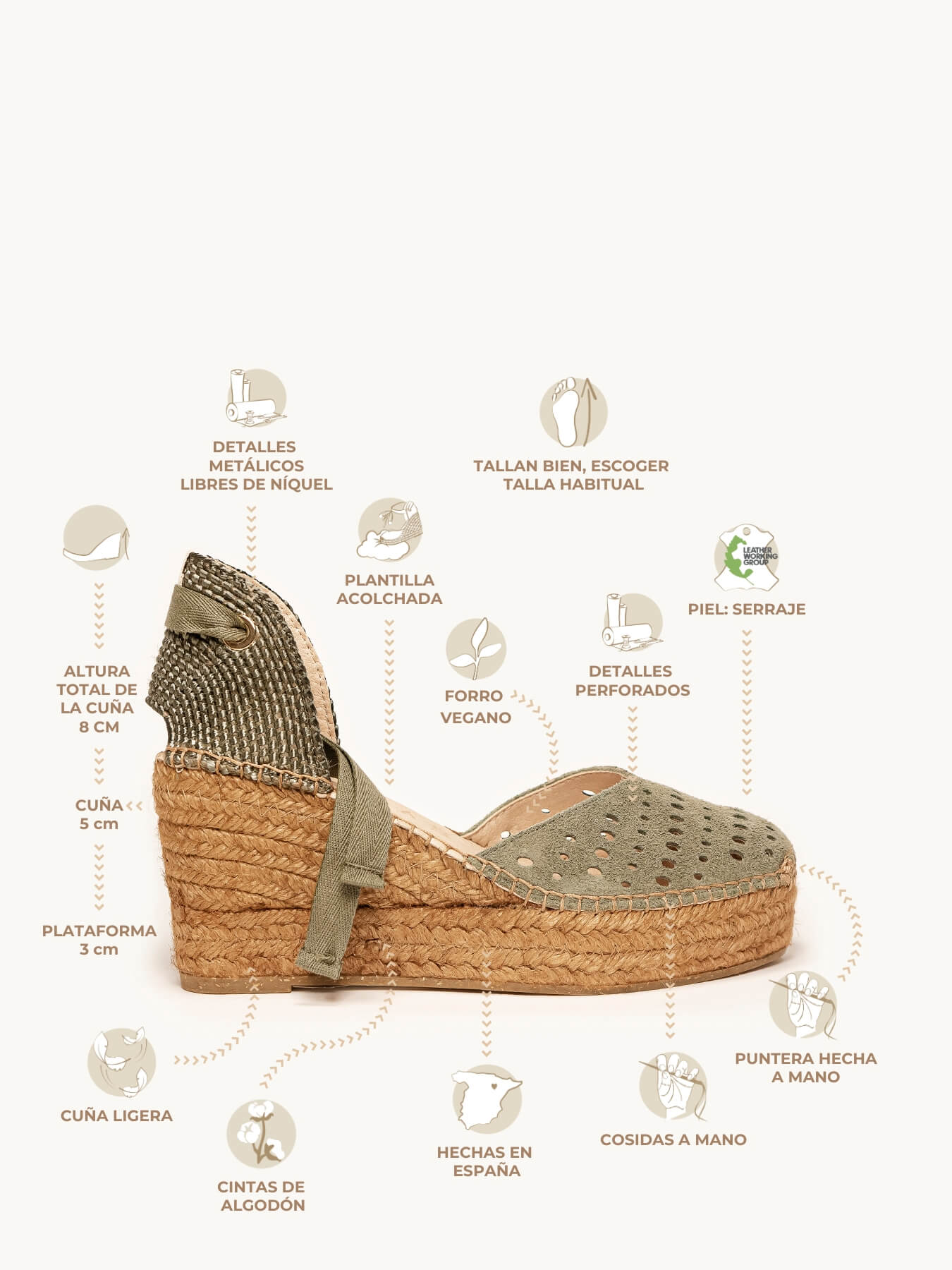 Romero Cuña Media Plataforma Serraje Picados Verde