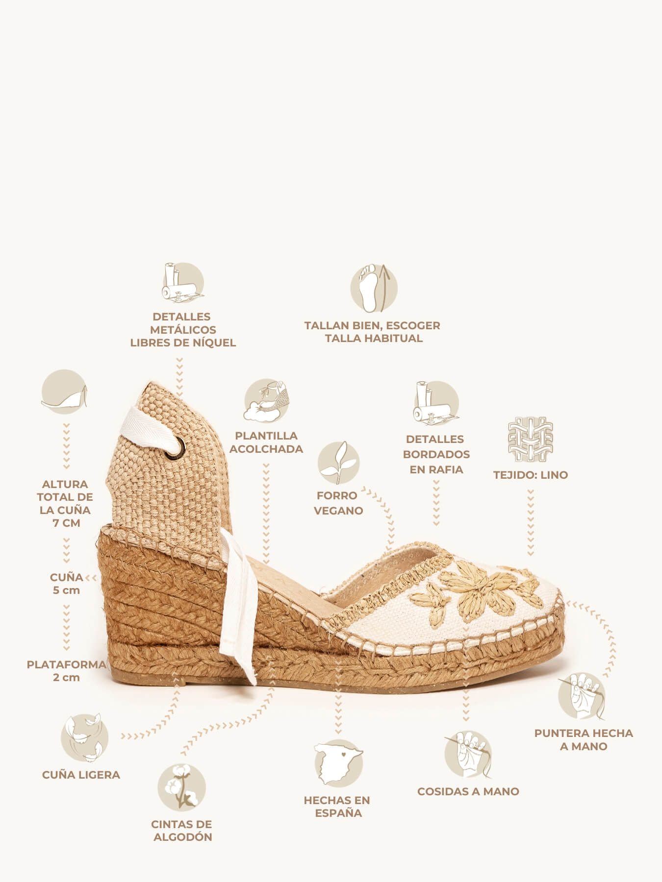 Romero Cuña Media Rafia Petalos Blanco