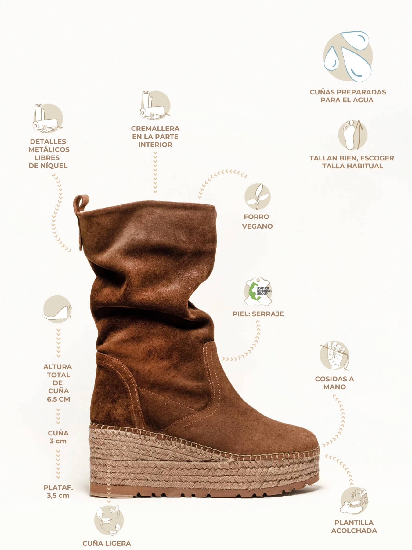 Plataforma Willow Brown